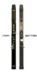 EWI4000s